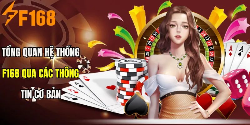 Tổng quan hệ thống F168 qua các thông tin cơ bản Tổng quan hệ thống F168 qua các thông tin cơ bản